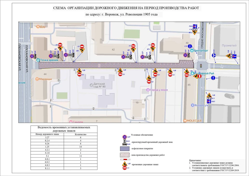 Схема пресс-службы управления дорожного хозяйства администрации Воронежа.