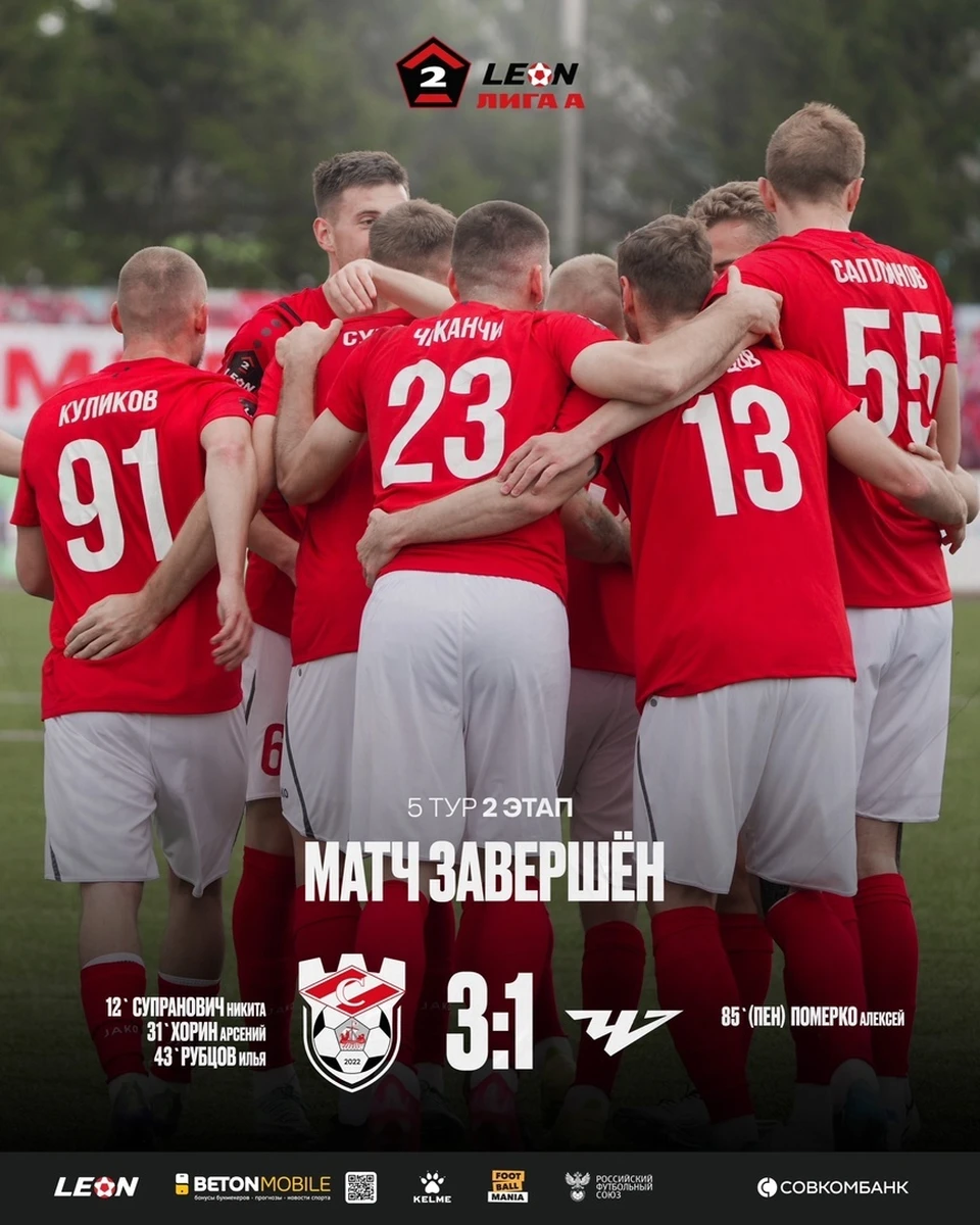 Источник: https://vk.com/fcspk_kostroma