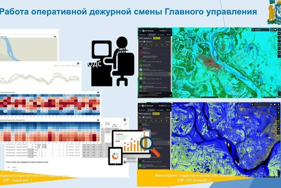 Фото: правительство ХМАО-Югры