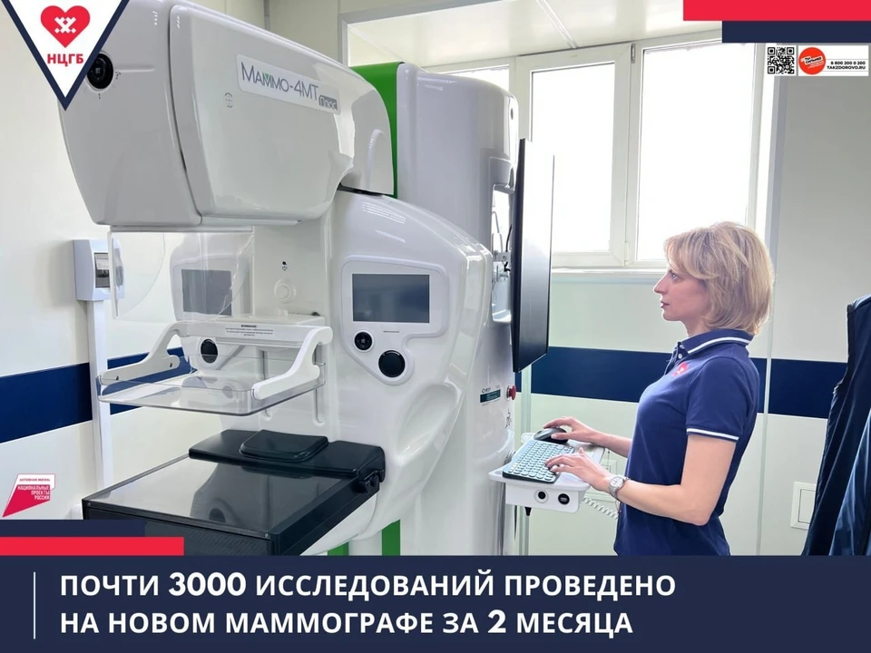 Фото: Новоуренгойская ЦГБ