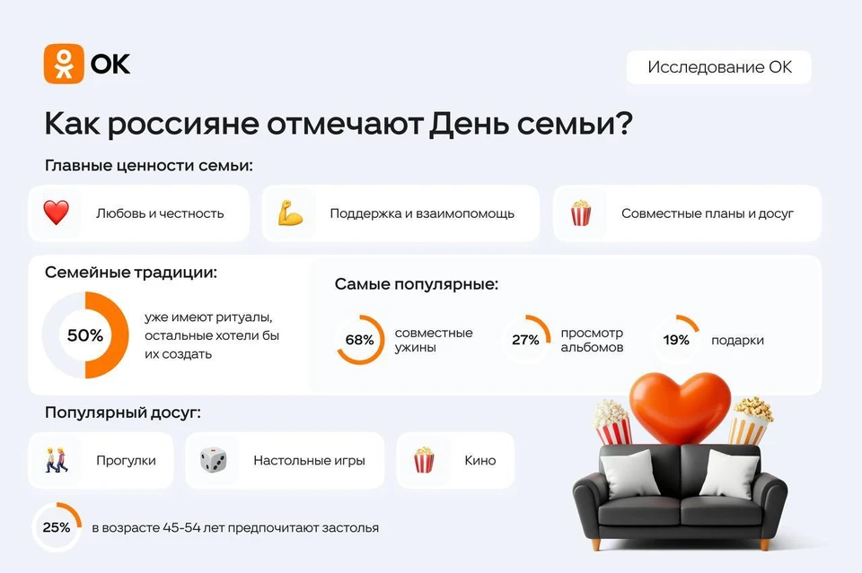 Фото: "Одноклассники".
