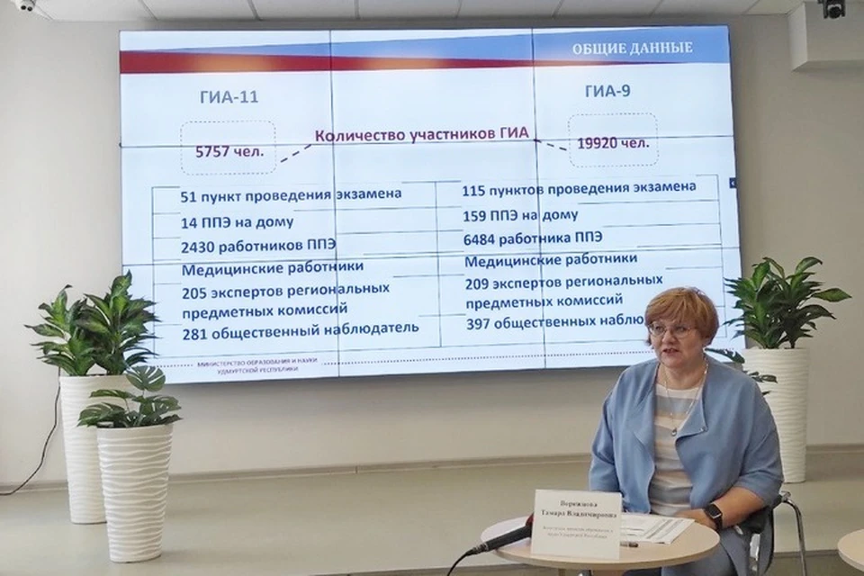 Всего в государственной итоговой аттестации участвовало 5757 выпускников 11-х классов. Фото: Ксения Аксенова