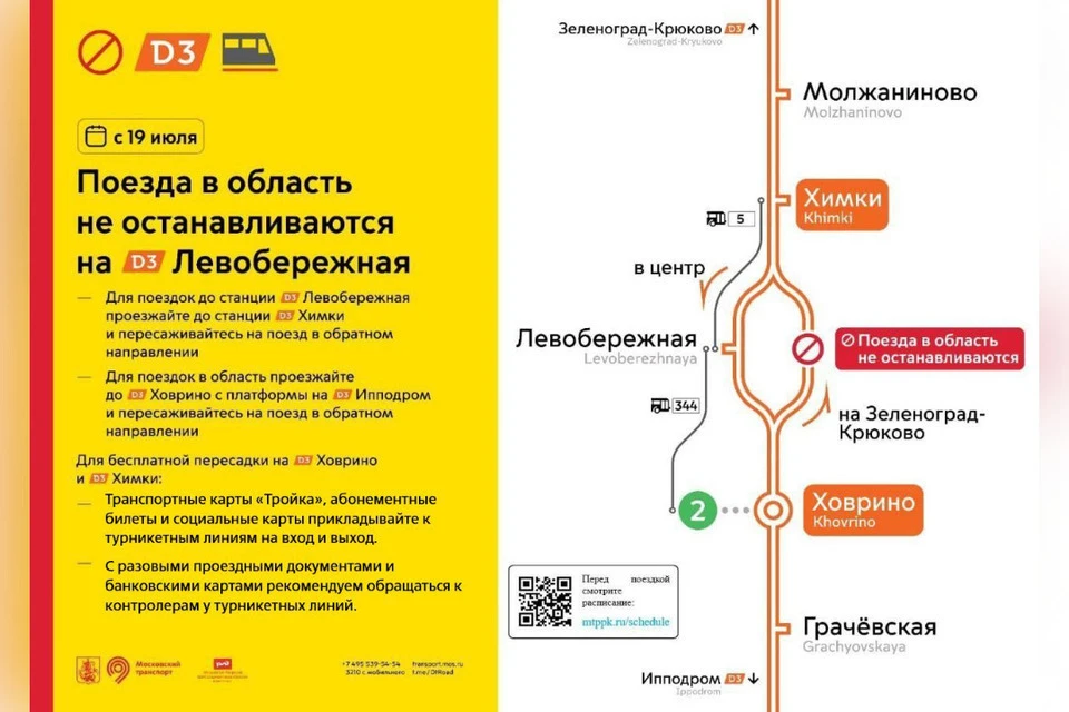 С 19 июля 2025 года поезда временно не останавливаются на платформе Левобережная. Фото: Московско-Тверская ППК.