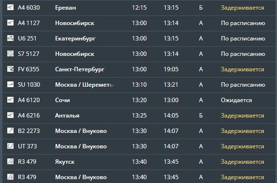Фото: скриншот с сайта аэропорта Минвод