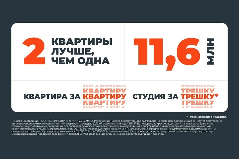 Фото: пресс-служба «ИНСИТИ девелопмент»