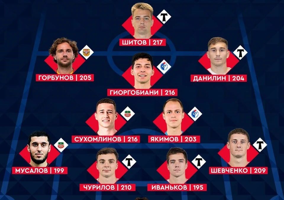 Фото из телеграм-канала турнира.