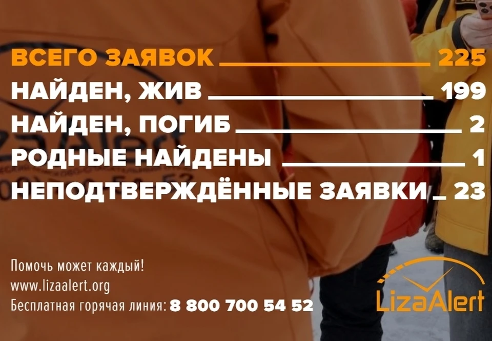 Фото: "ЛизаАлерт" Кузбасс.
