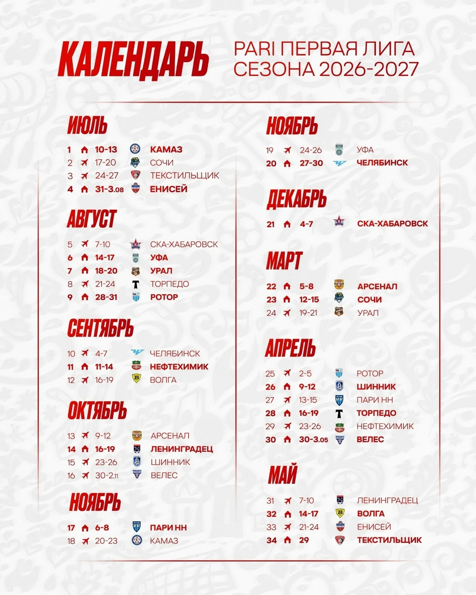 Источник: пресс-служба ФК "Спартак" Кострома