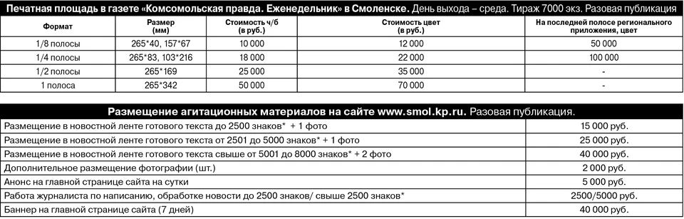 Фото: "КП-Смоленск".