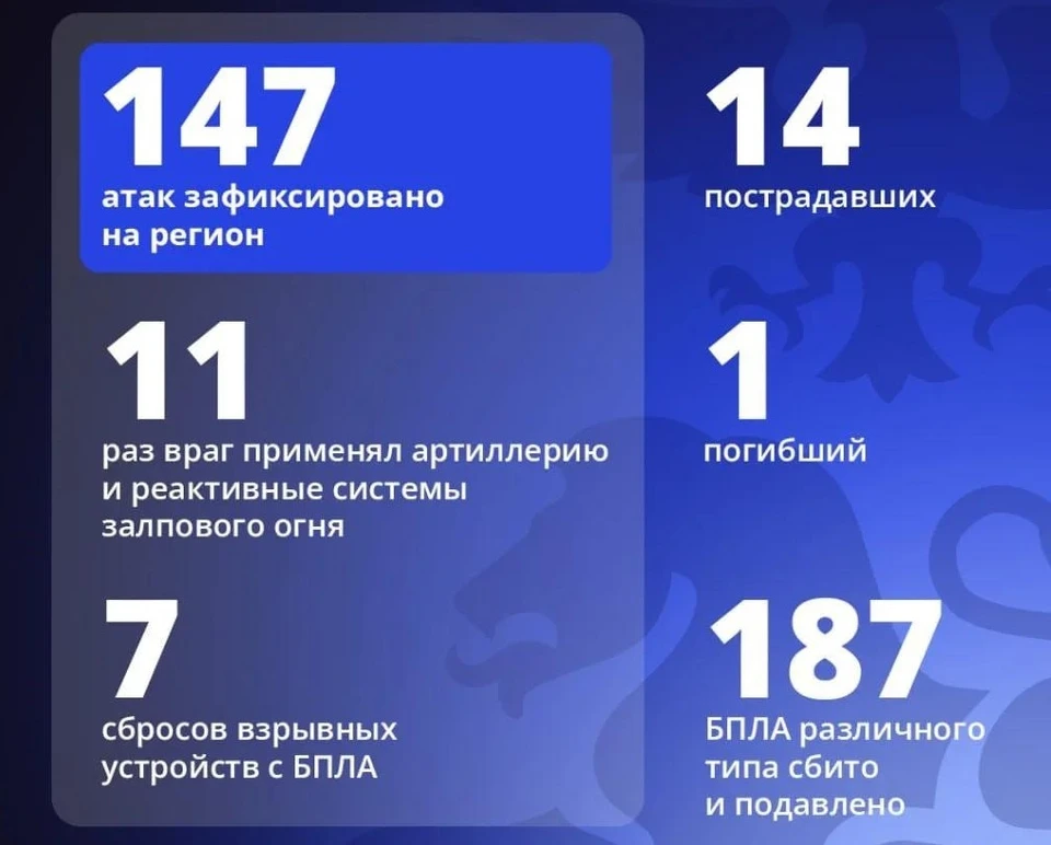Фото: официальный канал Александра Шуваева