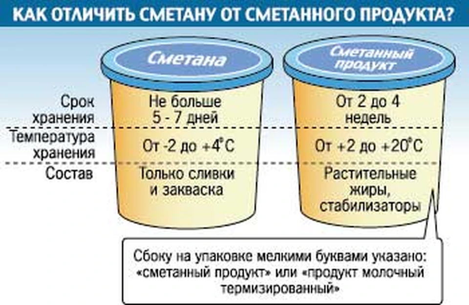 Проверьте себя: названы 8 блюд, которые часто едят неправильно