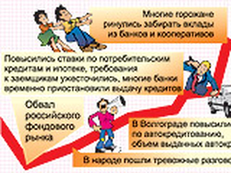 Дефолтом нас не испугать, умеем жить и выживать