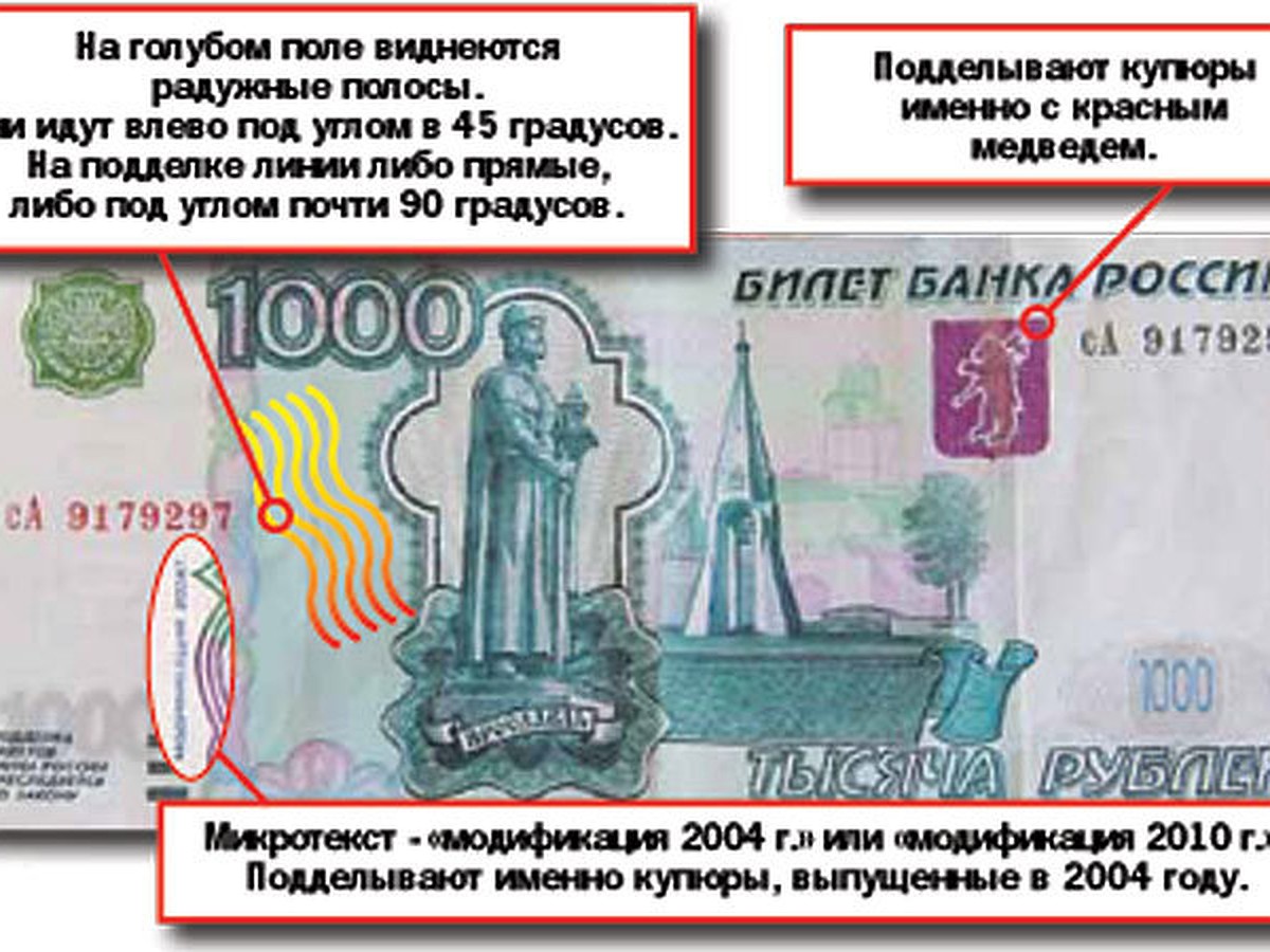 Как отличить рубль