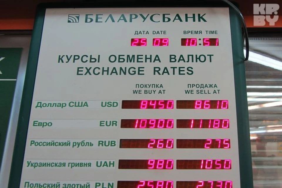 Курсы обмена валют на карте. Курсы валют. Курсы валют на сегодня. Обменник валют. Курсы валют в Польше.