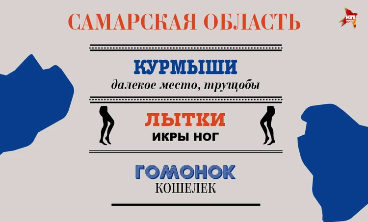 150 региональных словечек, которые введут в ступор москвичей - KP.RU