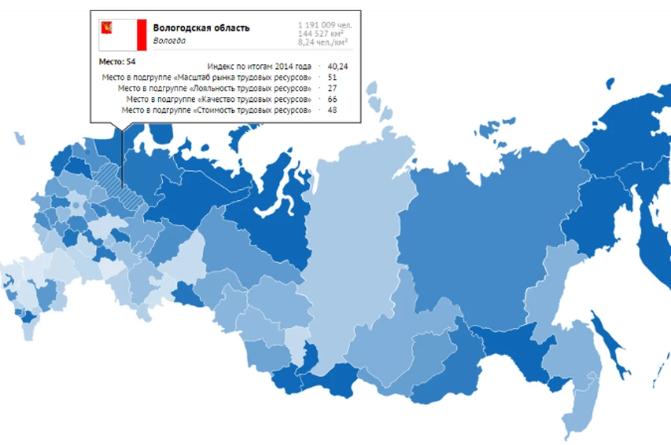 Сила региона. Трудовые ресурсы России карта. Трудовые ресурсы России по регионам. Распределение трудовых ресурсов по территории России. Привлекательность регионов России карта.