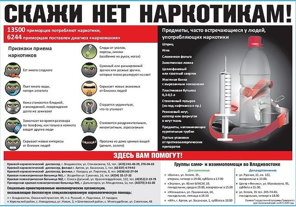 Армия против наркотиков презентация