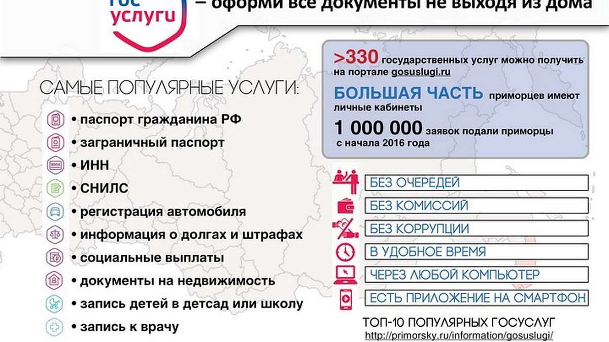 330 государственных услуг можно получить на портале gosuslugi.ru - KP.RU