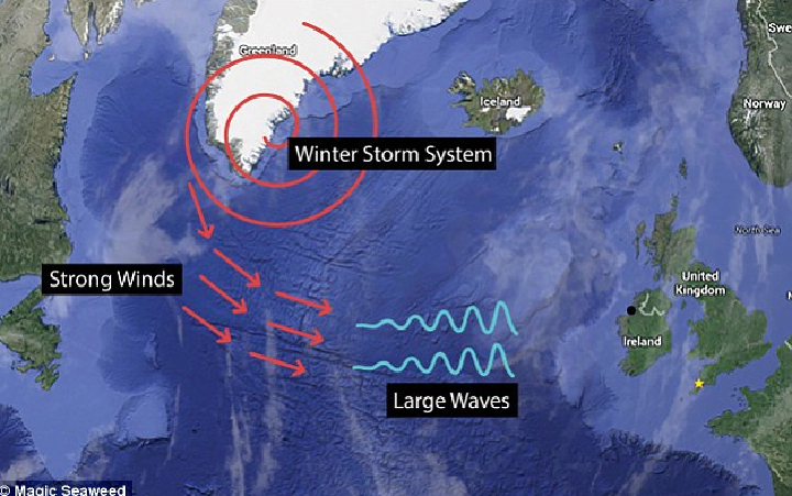 На Найден берег, на котором 40 метровые волны создаются в результате урагана