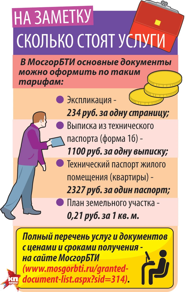 Генеральный директор столичного Бюро технической инвентаризации Владимир  Панин: Справки и выписки теперь будем выдавать за три дня - KP.RU