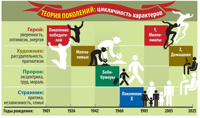 дети с ключом на шее что это значит. Смотреть фото дети с ключом на шее что это значит. Смотреть картинку дети с ключом на шее что это значит. Картинка про дети с ключом на шее что это значит. Фото дети с ключом на шее что это значит