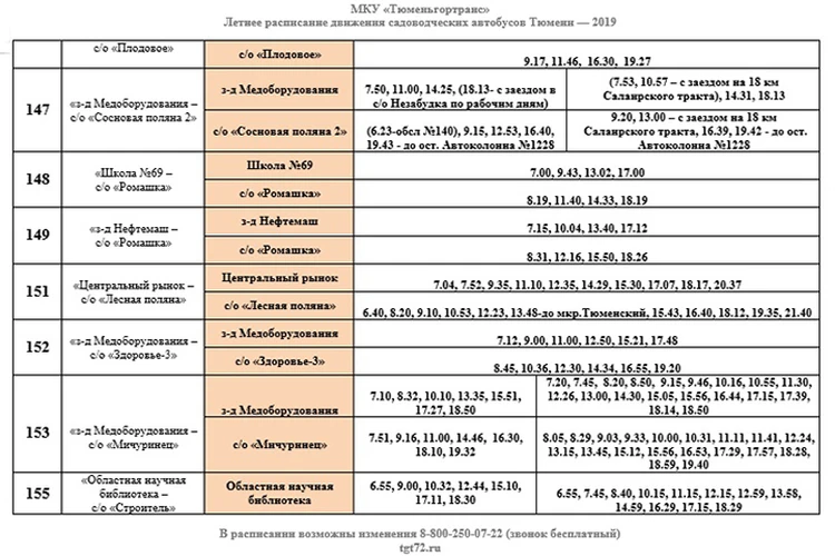 Расписание автобусов тюмень упорово на завтра. Расписание дачных автобусов Тюмень. Расписание дачных автобусов Тюмень 2022 год. Расписание дачных автобусов Тюмень 2021. Зимнее расписание дачных автобусов Тюмень 2021.
