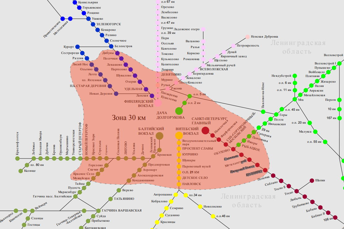 Вокзала электричкой можно доехать до. Схема электричек Санкт-Петербурга. Схема электричек СПБ. Схема пригородных электричек Санкт-Петербург Финляндский вокзал. Карта электричек с Финляндского вокзала.