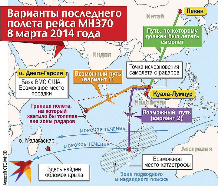 Варианты последнего полета рейса MH370 8 марта 2014 года.