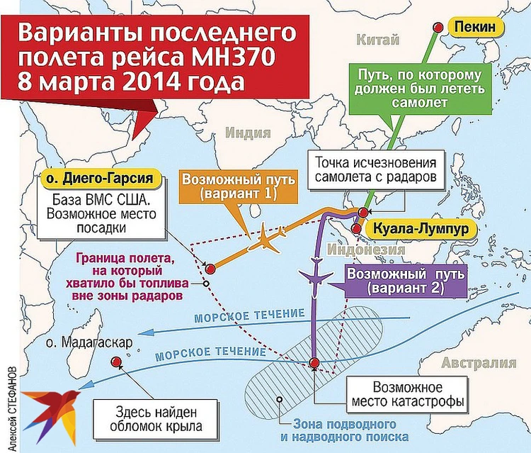 Новости транспорта - Информационный транспортный портал