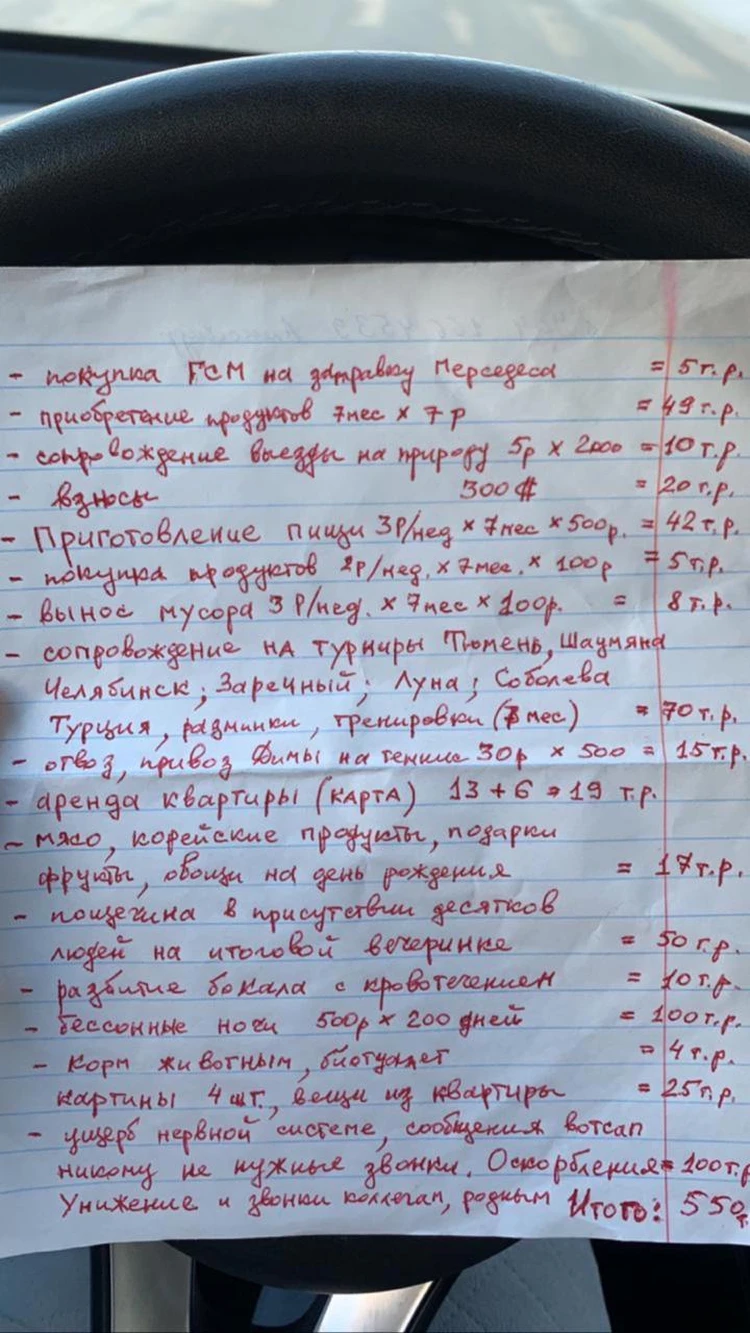 Прайс на любовь: уралец требует у бывшей деньги за секс и уборку квартиры -  KP.RU