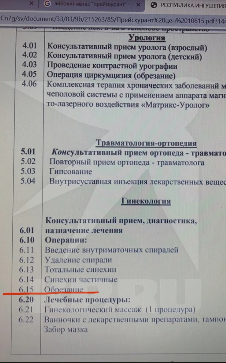 Втайне от всех папа отправил 9-летнюю дочь на обрезание. Чтобы не  возбуждалась - KP.RU