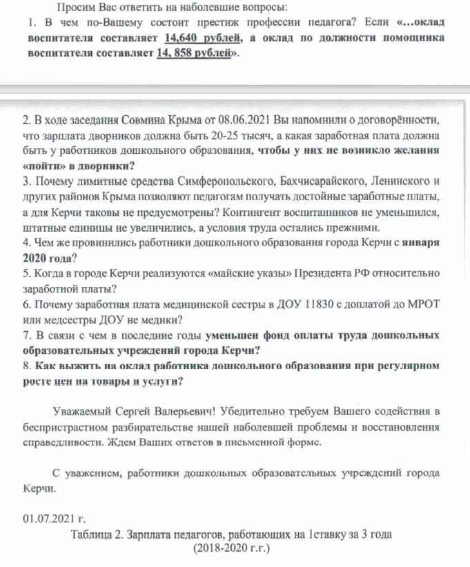 Зарплата воспитателей в крыму