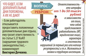 Вопрос-ребром.