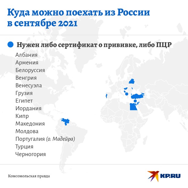 В россии куда поехать