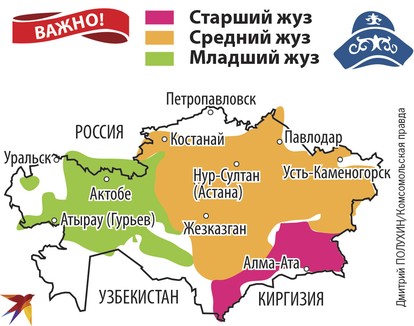 Важно