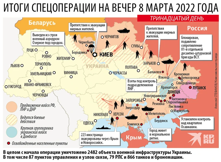 Карта спецоперации России на Украине: данные Минобороны за 8 марта 2022года - KP.RU