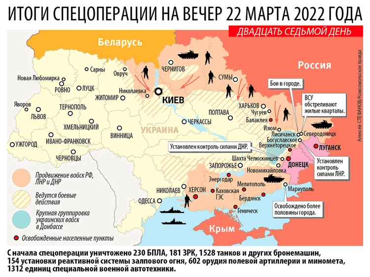 Карта спецоперации России на Украине: данные Минобороны за 22 марта 2022года - KP.RU