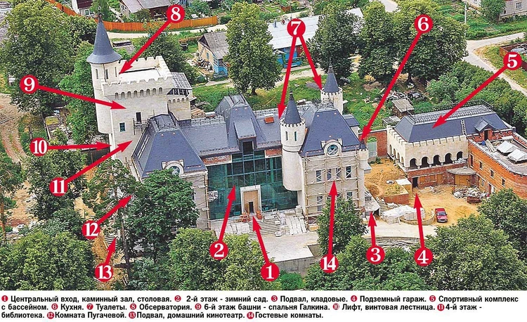 Дом Пугачевой внутри и снаружи (74 фото)