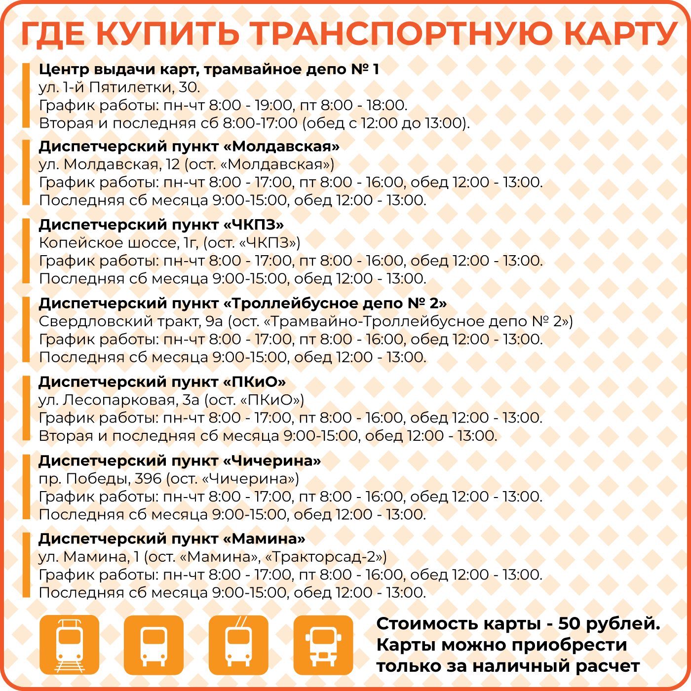 Инфографика: Сергей Зверев