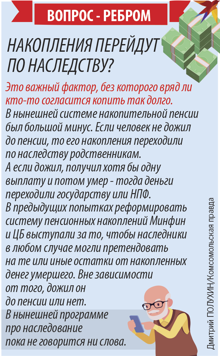 ВОпрос - ребром