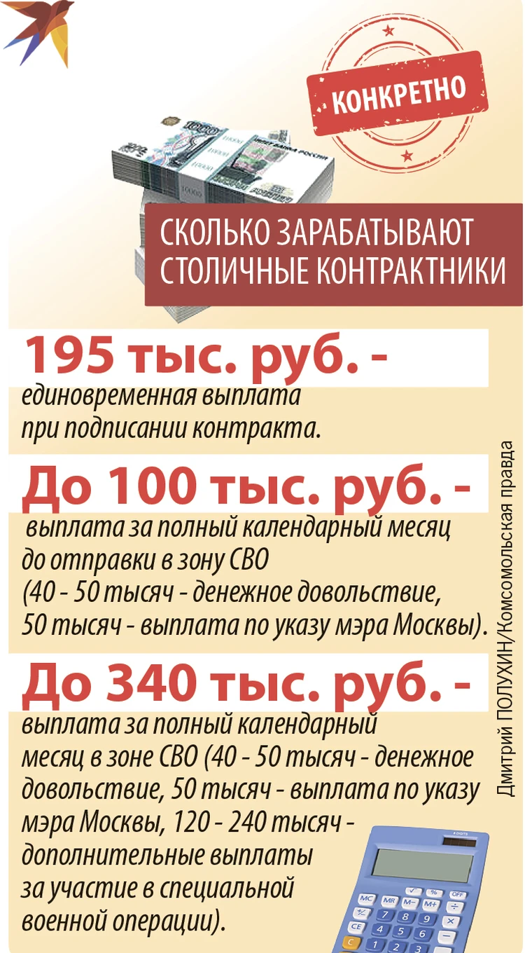 В Москве открылся единый пункт отбора желающих служить по контракту - KP.RU