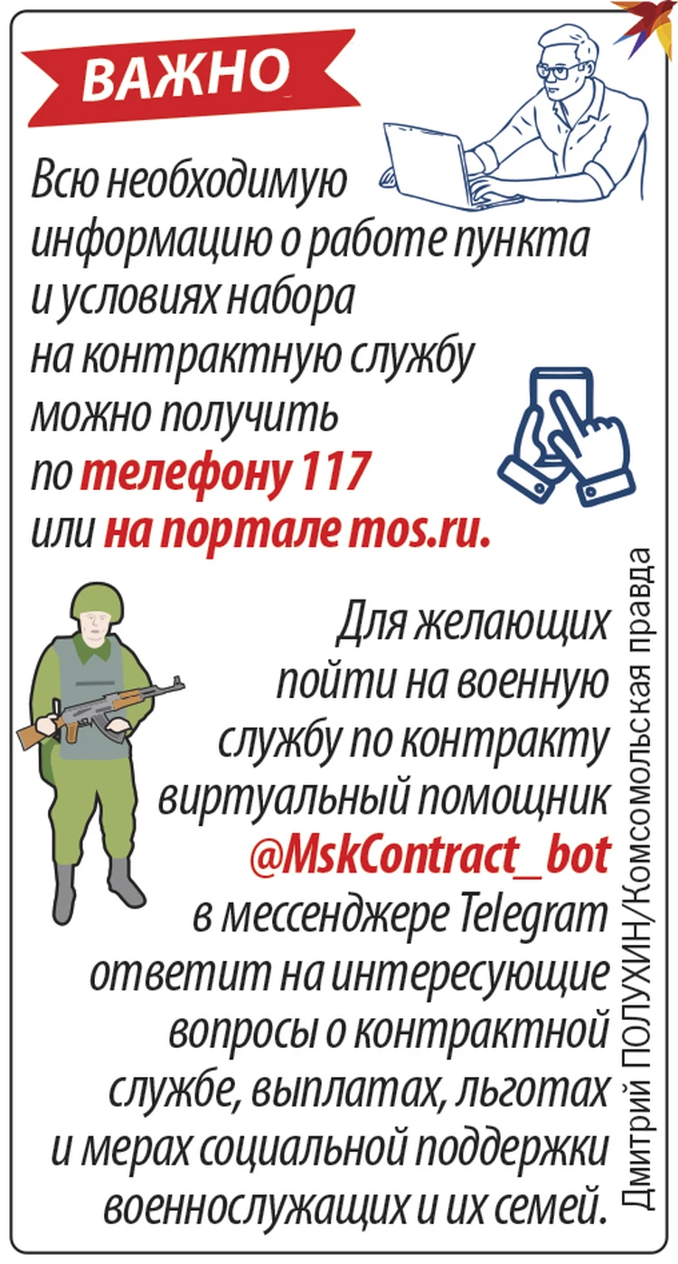 Анна Михайловская: Я восхищена людьми, которые отправляются служить - KP.RU