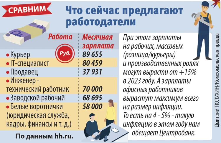 Вакансия «Разнорабочий на завод ЖБИ» в Москве (Пражская), работа в ООО Компания Регион