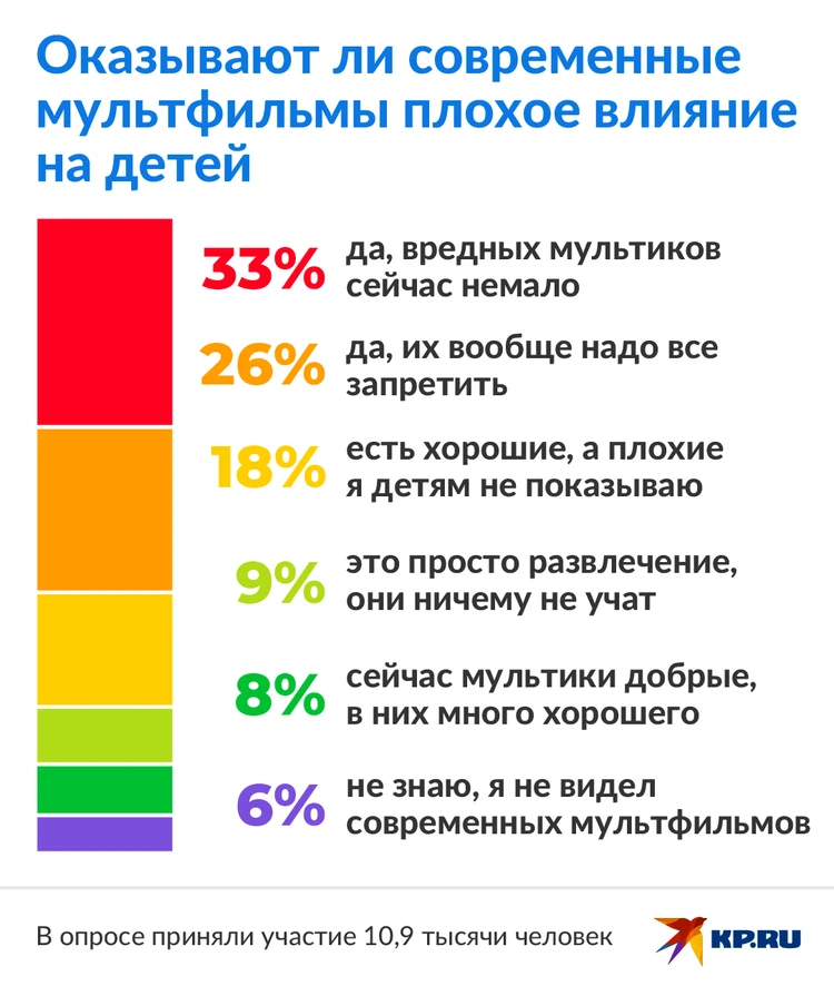 Популярные и лучшие порно фильмы смотреть онлайн бесплатно