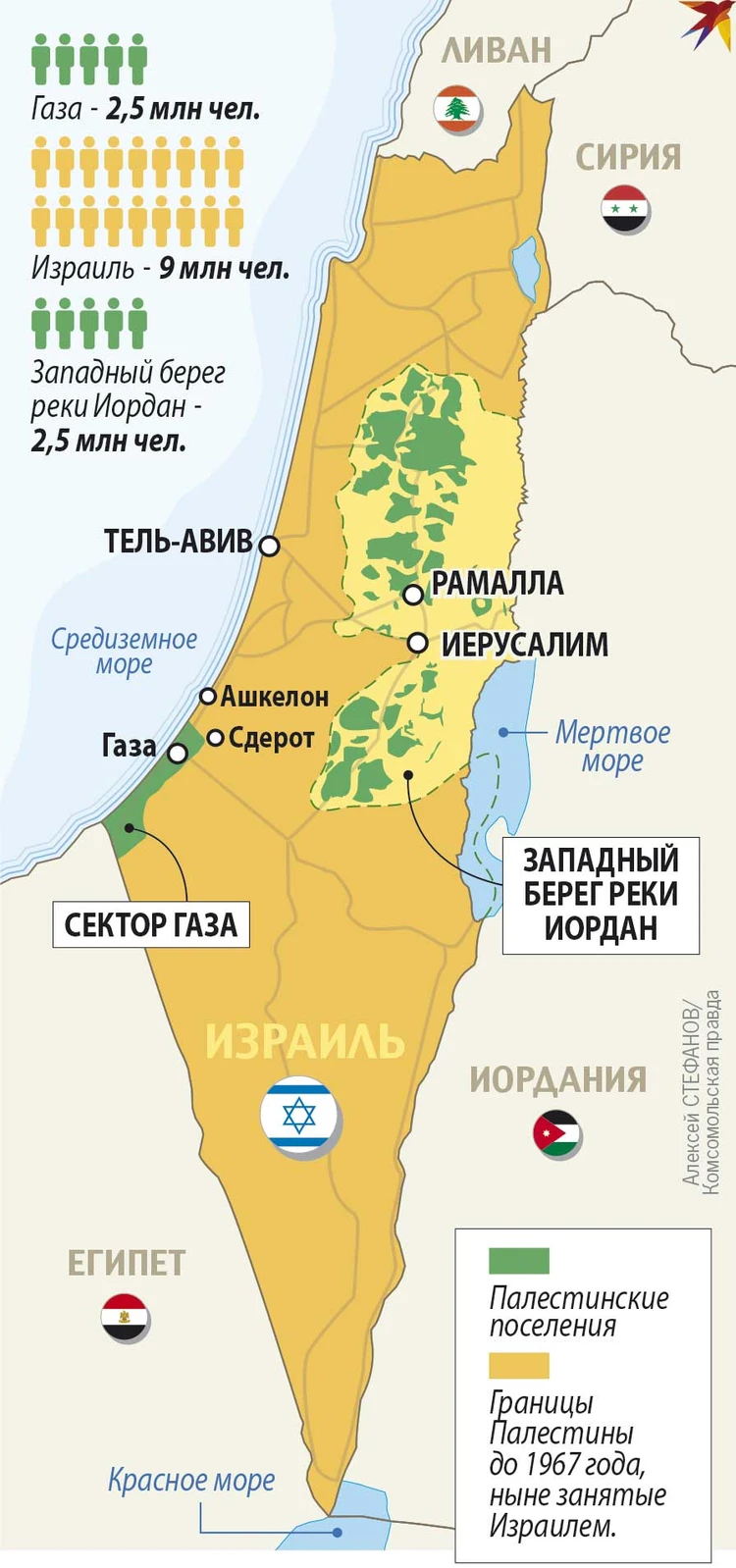Палестина и Израиль на карте, история конфликта - KP.RU