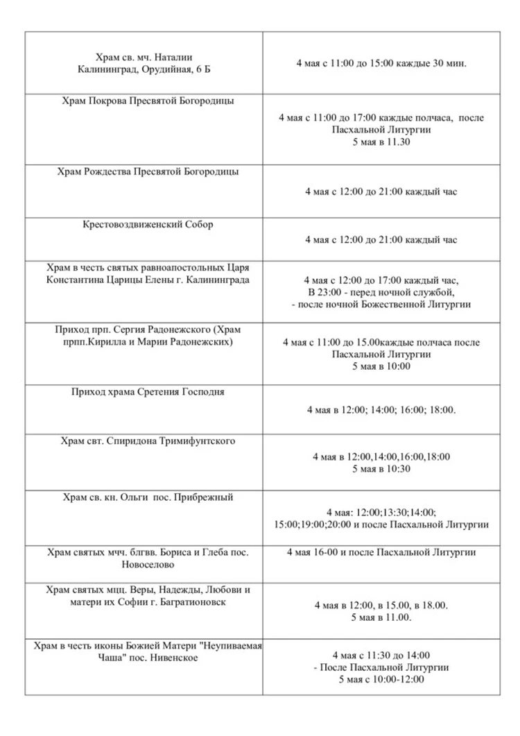 Пасха-2024 в Калининграде: освящение куличей, расписание служб в храмах -  KP.RU
