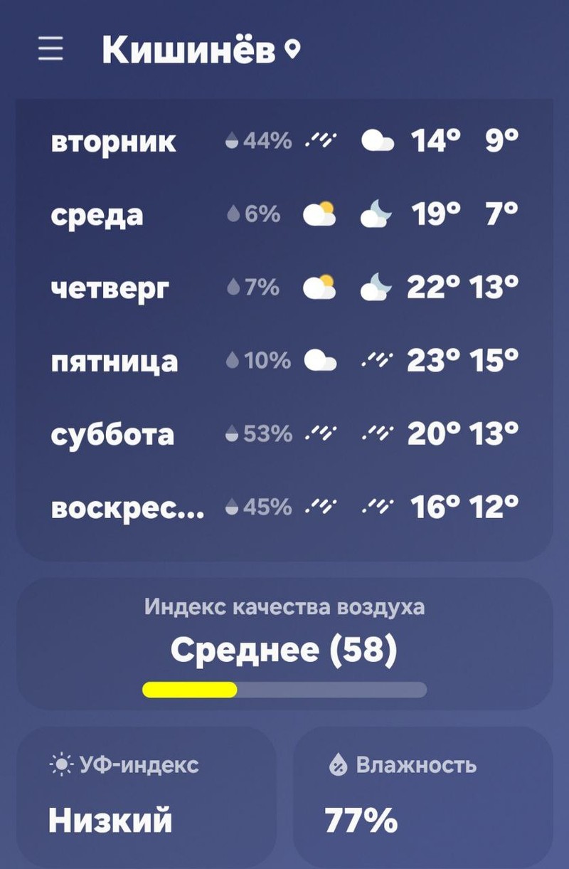 Прогноз погоды на ближайшие несколько дней.