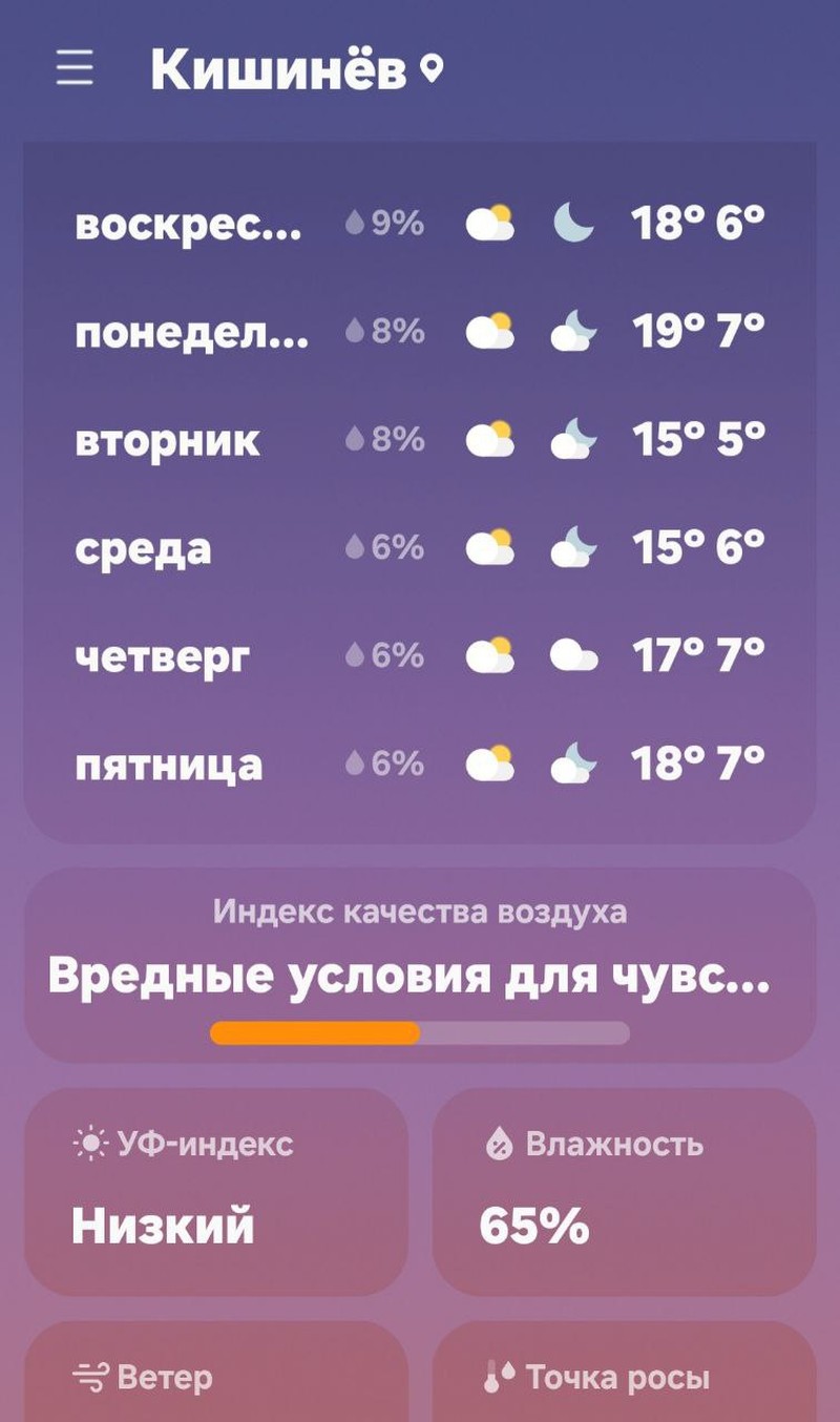 Погода в ближайшее время