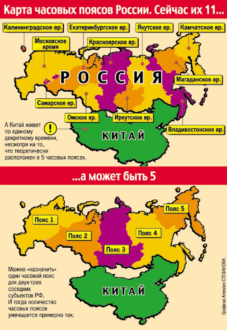 Сколько дней пояс. Карта часовых поясов. Часовые пояса России. Часовые пояса России на карте. Сколько часовых поясов в России.