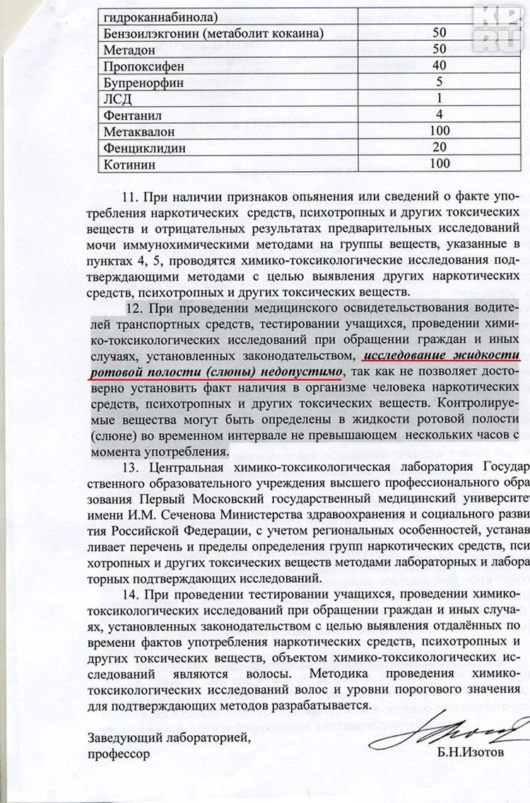 Мнение экспертов-химиков: Уральские чиновники тратят миллионы рублей на  наркотесты для школьников, но они бесполезны! - KP.RU